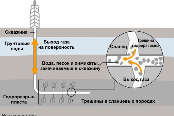 Войти в кракен вход магазин